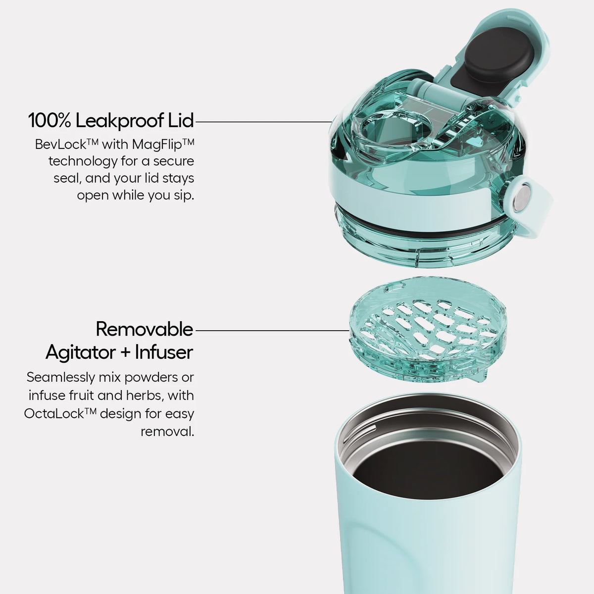 MultiShaker 25oz